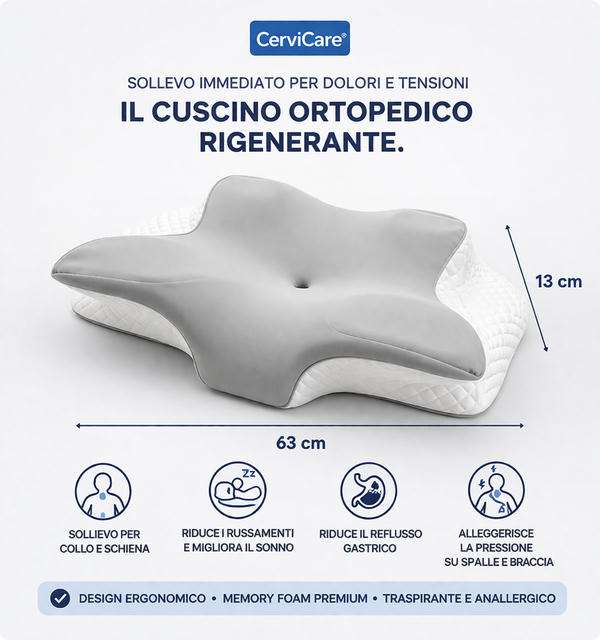 Cervicare 2.0