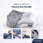 Cervicare 2.0